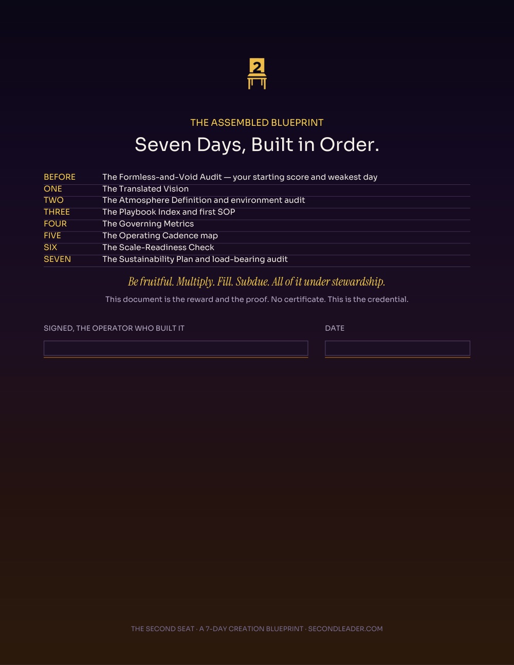The assembled seven-day blueprint page