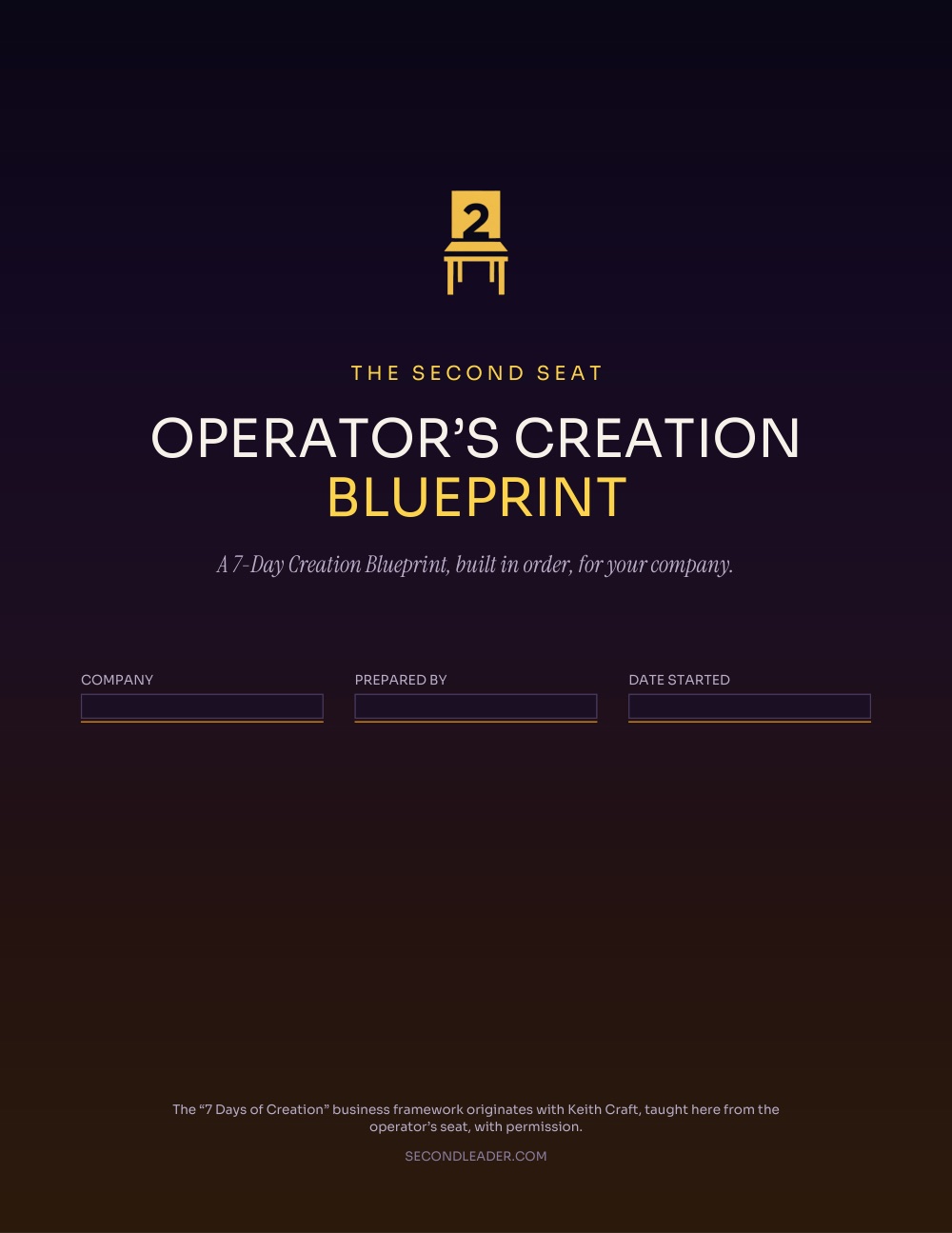 The Operator's Creation Blueprint workbook cover